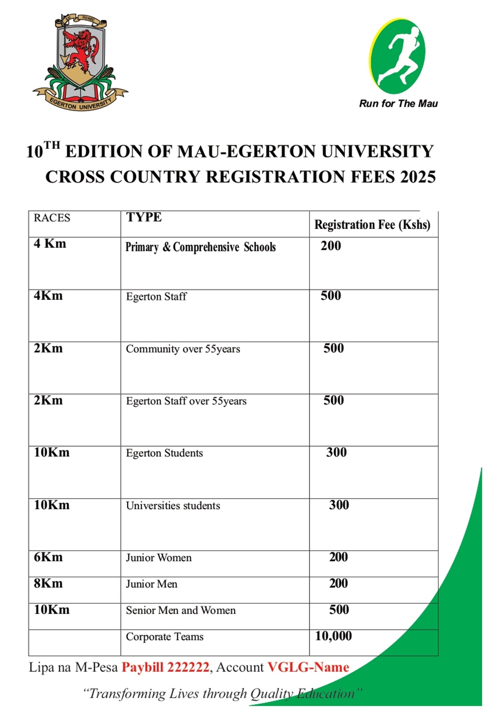 Mau Cross Country races charges page 0001